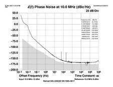 Wenzel Quartz OCXO 10MHz, 500-3652D, SN: 1995-9617, ultra low phase noise picture