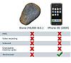 Click image for larger version

Name:	iphonestone.jpg
Views:	262
Size:	37.4 KB
ID:	13712