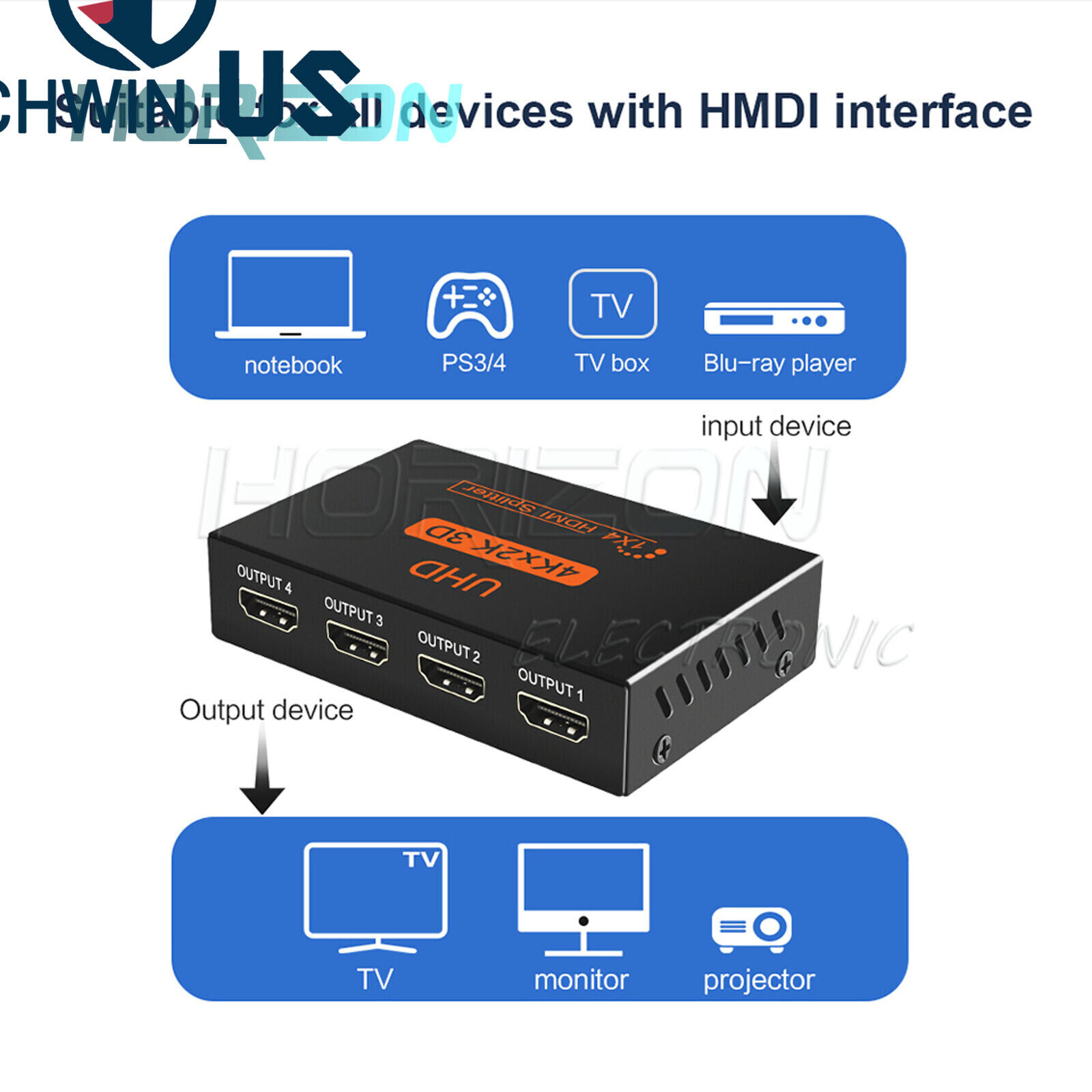 Ultra HD 4K HDMI Splitter 1X4/1X2 Repeater Amplifier 1080P 3D Hub 1 In 4/2 Out